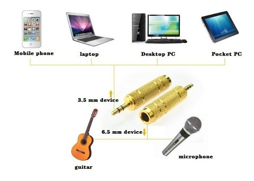 Adaptador Audio Jack 3.5mm Macho A 6.5mm Hembra Convertidor
