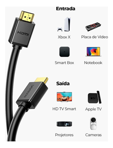Cabo Hdmi 2.0 Ugreen Macho Resolução Até 4k/60hz 2m Preto