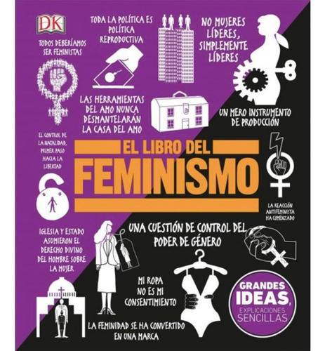 Grandes Ideas - El Libro Del Feminismo(dk)