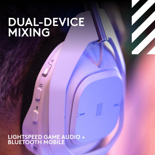 Auriculares Inalámbricos Para Juegos Logitech G Astro A50 X
