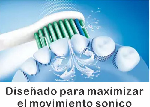 Repuestos Philips Sonicare Pro Results X3 Unidades