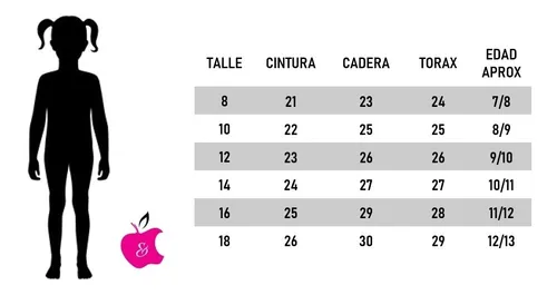 Pack X3 Bombacha Estampa Full Nena Ni as 1 Al 5 Elemento 604