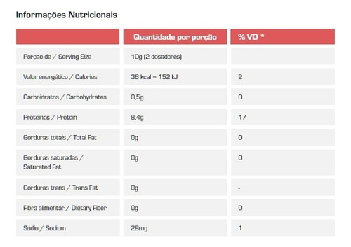 Colágeno Hidrolisado Colagen (120g) Frutas Vermelhas Frutas Vermelhas
