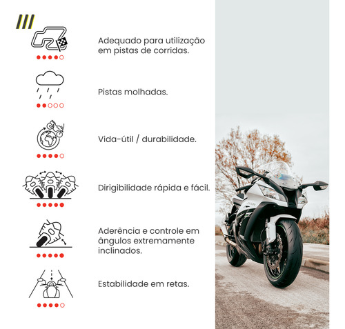 Pneu Traseiro 200/55-17 Zr 78w Mitas Sport Force + Ev