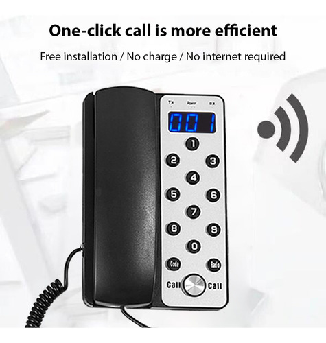 Sistema De Intercomunicación Inalámbrico Para Llamadas, 433