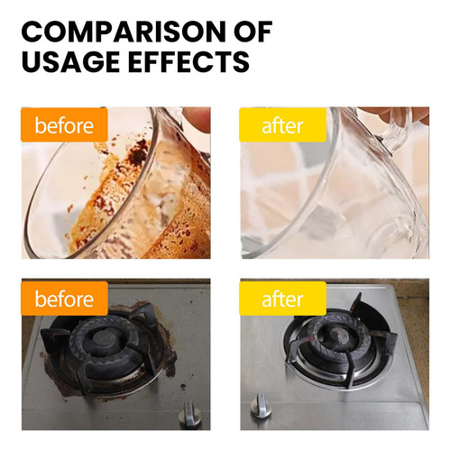 Limpiador Multiusos Para Cocina Y Coche, Multiusos, Baño
