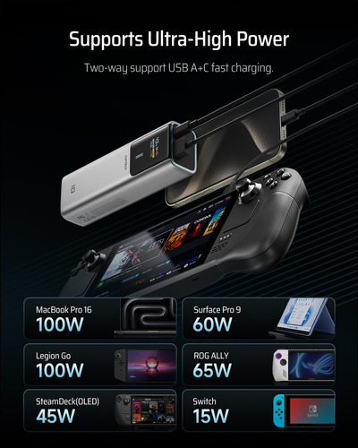 Power Bank Cuktech 10, 1000 Mah, 100 W, Usb-c Con Pantalla I