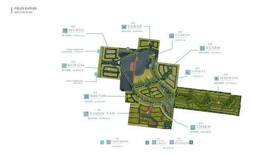 Lotes En Venta Gran Kanan En Privada Residencial Mukui, Telchac Puerto.