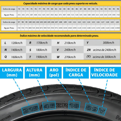 Pneu 285/45r19 Ds8 Desert Storm 107y Delinte