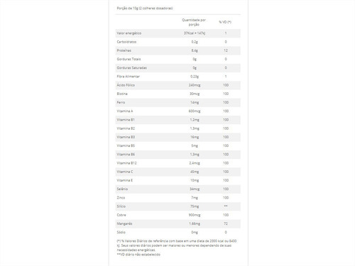 Imagem 2 de 3 de Colágeno Hidrolisado 2 Em 1 Frutas Vermelhas 250g Maxinutri