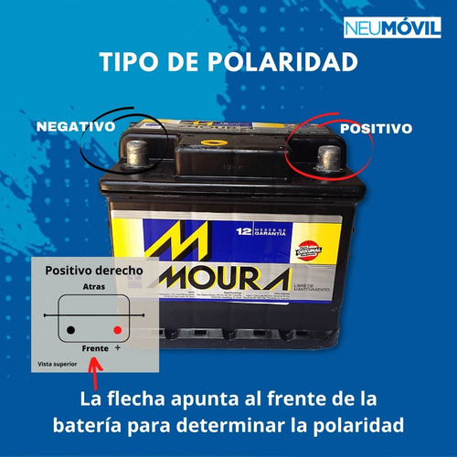 Batería Moura M26ad 12v/65ah Citroen C3 1.4 Hdi Exclusive