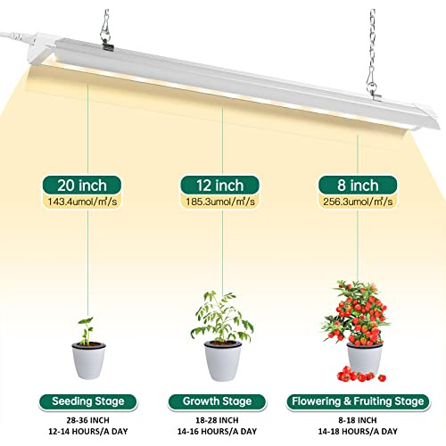 Lámpara De Cultivo Szhlux Super Bri De 140 W (equivalente A