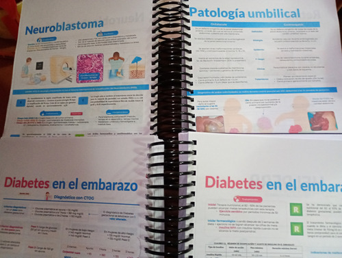 Flashcards Edwin Madera 2025 (Reacondicionado)