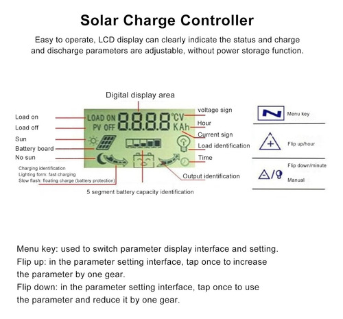 Controlador De Carga Solar Mppt, De 24 A 60 V, 80 Amp