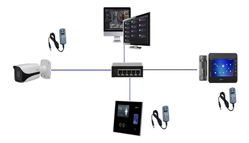 Switch Dahua 5 Puertos Pfs3005-5gt Giga Cctv