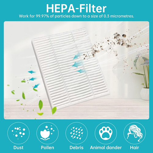 Paquete De 20 Filtros Hepa Para Combo Essential Y M-fs
