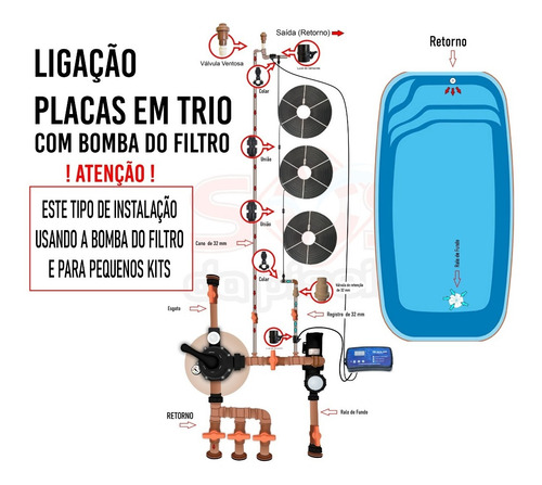 Aquecedor Solar - Placa Clima P/ Piscinas Ate 30 Mil Litros