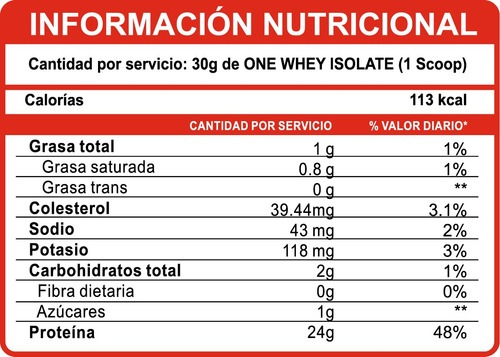 One Whey Isolate / Proteína Aislada Inn 3kg