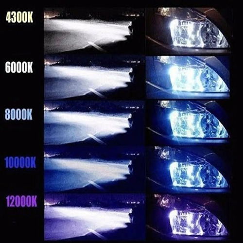 Kit Xenon Farol Milha Celta 6000k 8000k 10000k 12000k