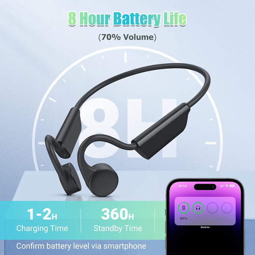 Auriculares De Conduccion Osea Nutrig Ergonomicos