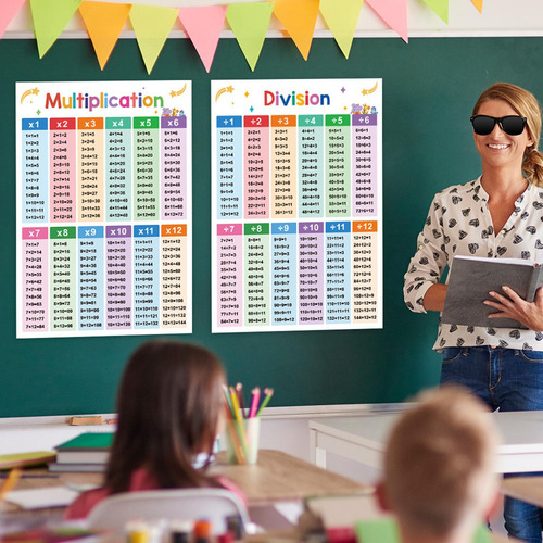 2x Carteles De Matemáticas Educativas Para Niños Tabla