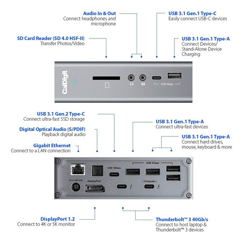 Caldigit Ts3 Plus Thunderbolt 3 Dock - 87w De Carga, 7x U...