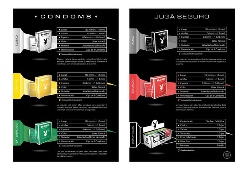 Preservativos Playboy Surtidos 12 Cajitas X 3 Preservativos