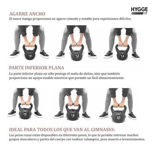 Qué es kettlebell y cómo incluir pesas rusas en tu rutina fitness