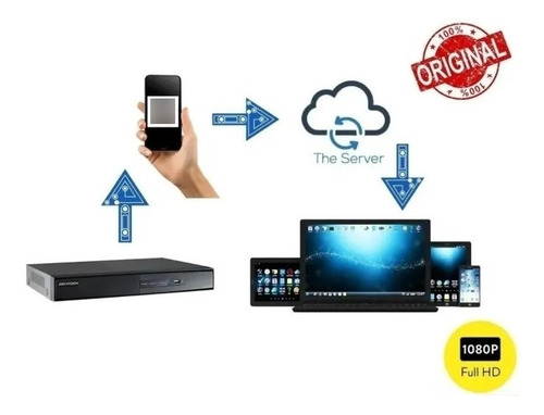 Kit Hikvision Dvr 16ch 16 Camaras Audio Colorvu Fhd 1080p