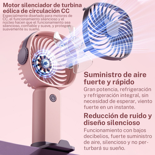 Ventilador De Mano Multifuncional Recargable Por Usb