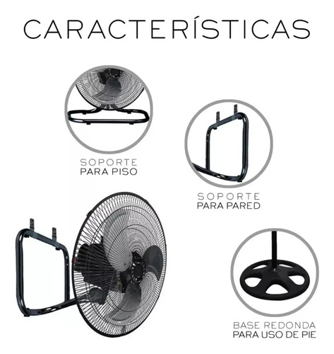 Ventilador 18 PuLG Pedestal Piso Pared 3 En 1 Aspas Plástico