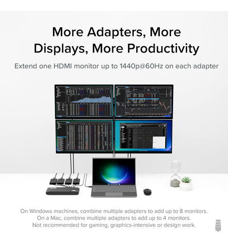 Adaptador Usb-c A Hdmi - Extiende Monitor Hasta 1440p