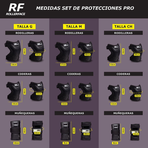 Set De Protección Para Patinaje Rollerface Para Adulto