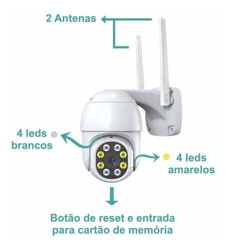 Imagen 4 de 9 de Cámara Ip Icsee Wifi Externa Ptz Speed Dome Prova Água Zoom,