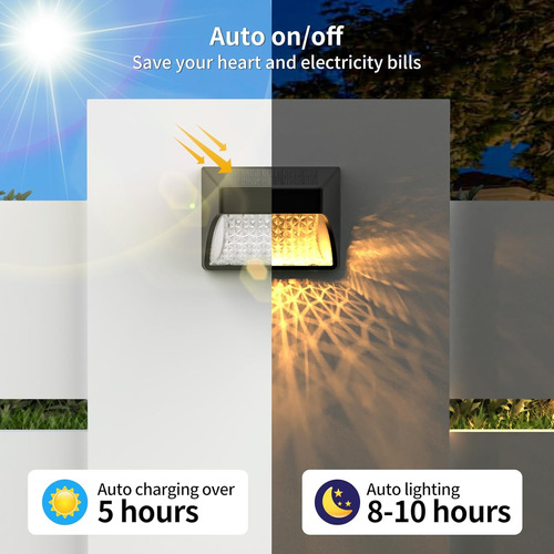 Luces Solares Para Cubierta De Valla, Led Impermeables Para