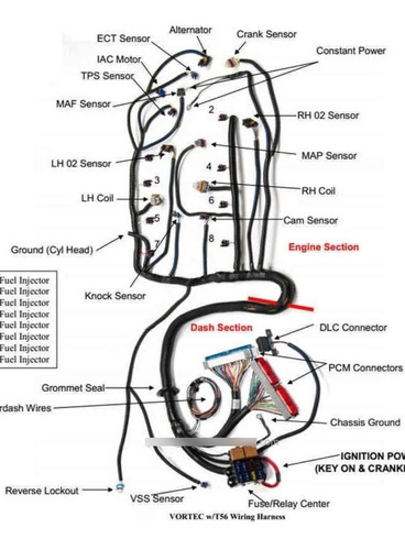 Ramal Motor Ls 5.3 6.0 Swap Ls Acelerador De Guaya 