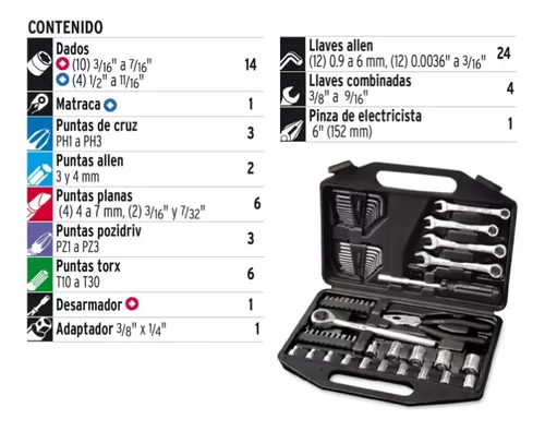 Llave de Tubo Pretul