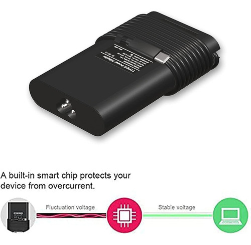 Original Replacement New Dell 90w Usb C Type C Slim Ac Adapt