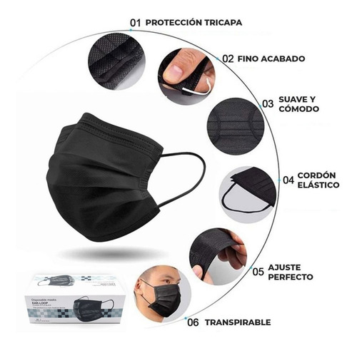 Cubrebocas Negro 300 Pz Tapabocas Color Tricapa Termosellado