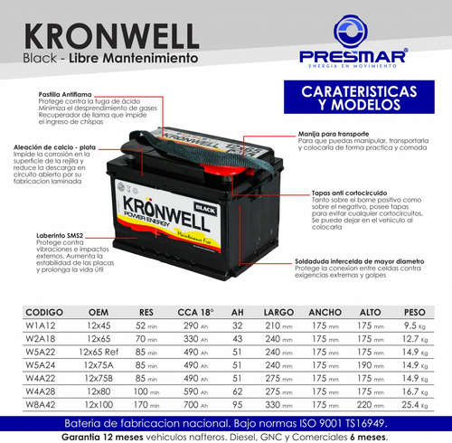 Imagen 8 de 10 de Bateria Kronwell 12x45 12v 45ah W1a14