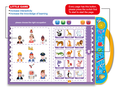 Brinquedo Com Letras, Palavras E Formas Em Inglês. Crianças