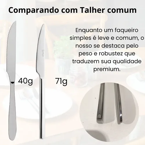Jogo Talheres Wolff Firenze 24 Peças Inox Premium Luxo