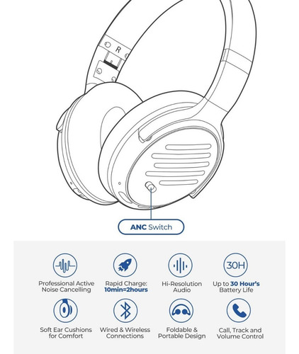Audifonos Bluetooth Noise Cancelling Headphone Mpow H16 30h