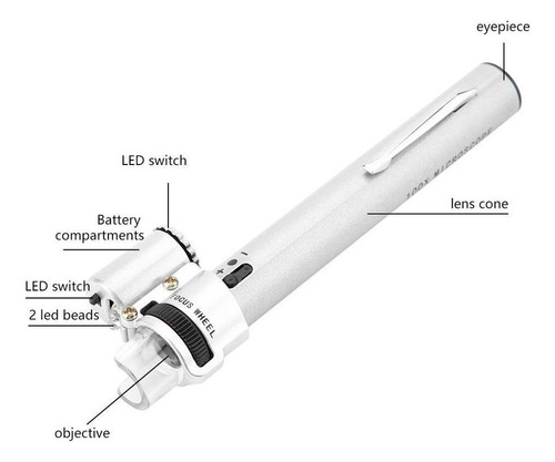 Zy 100x Mini Lupa Microscopio Ajustable Tipo Pluma