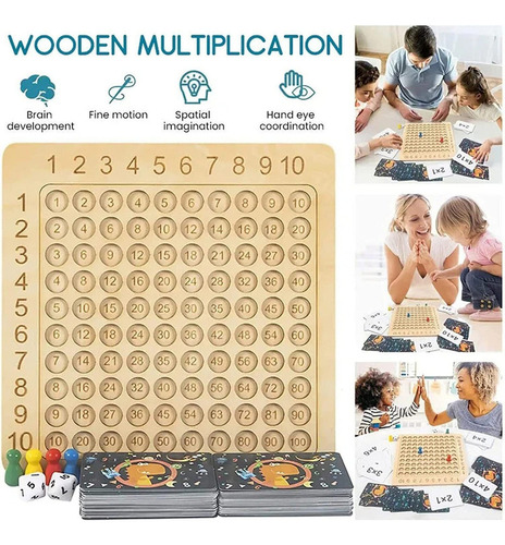 Material Didáctico De Tablas De Multiplicar Educativas Para.