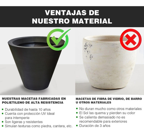Imagen 3 de 7 de Maceta Minimalista Piramidal Mejor Que Fibra De Vidrio .113
