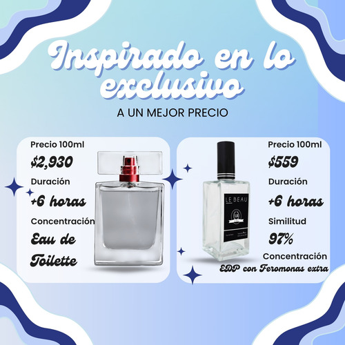 Perfume Le Beau 100ml |compatible Acquadi Gio| Feromonas