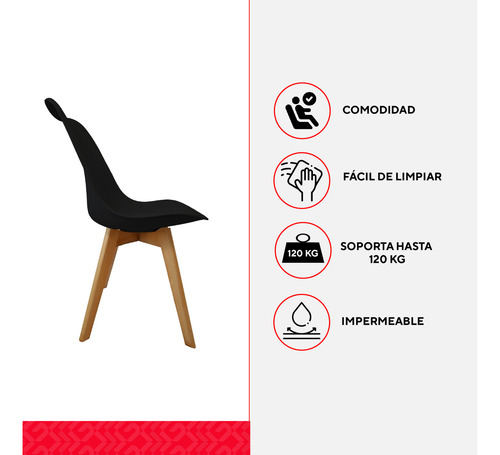 Set 2 Sillas De Comedor Tulip Patas De Madera Asiento Colcho Estructura de la silla Negro