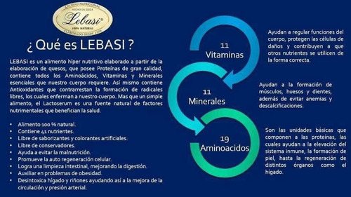 Lebasi - Lactoserum En Polvo 3pack