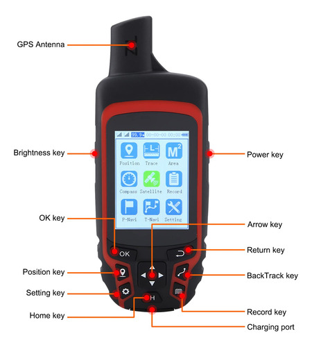 Navegador Gps De Mano Con Brújula Y Cargador Usb Recargable